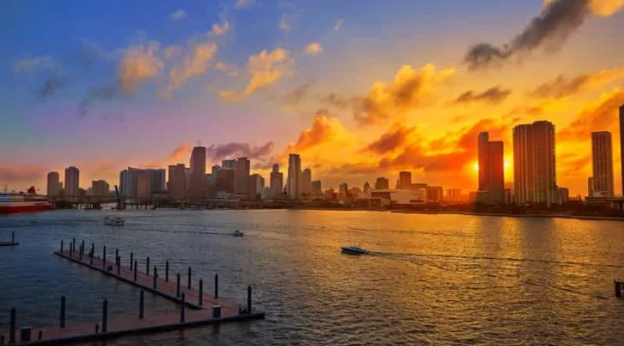 Top Experiences & What You’ll See 